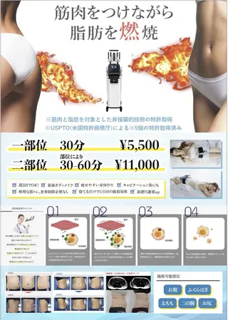 痩身/脱毛/ネイル HARUKAのエステ・リラクイメージ