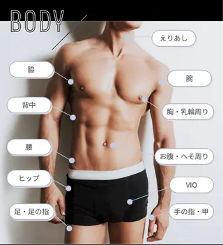 メンズ 脱毛サロン BRIDGE橋本のエステ・リラクイメージ