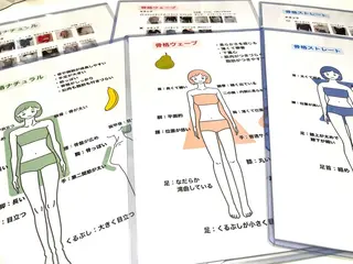 池袋◆パーソナルカラ ー骨格顔タイプゆりなのその他イメージ