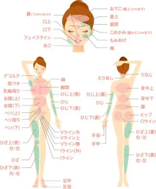 chou chou シュシュのエステ・リラクイメージ