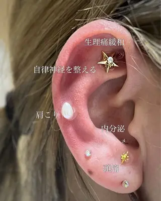 毛利 ゆりあのエステ・リラクイメージ