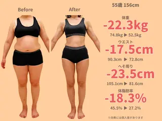 【産後骨盤矯正・痩身ダイエット】ニドム所属・田代 美沙子のエステ・リラクイメージ