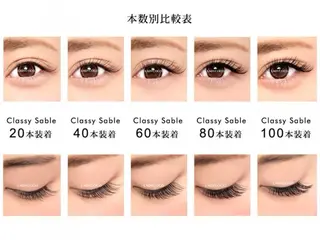 マツエク・マツパ MAQUIA石巻店 奥田のマツエク・マツパデザイン