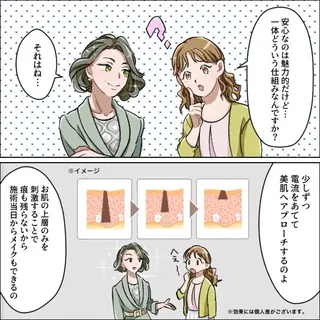 曽根 理奈のエステ・リラクイメージ