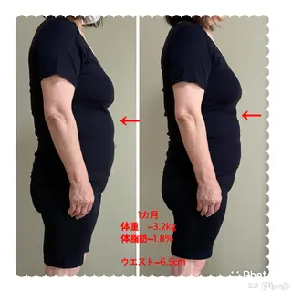 ヘルシーサロンＩ（愛）所属・池下 徳子のその他イメージ