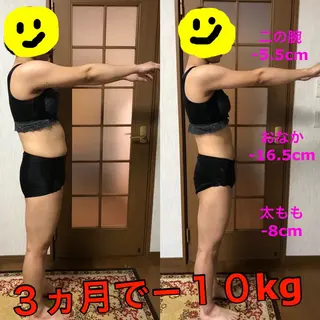 痩身館さや所属・花房 沙耶のその他イメージ