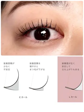 マツエク・マツパ エクステ/眉/LED peTiT堀口のマツエク・マツパデザイン