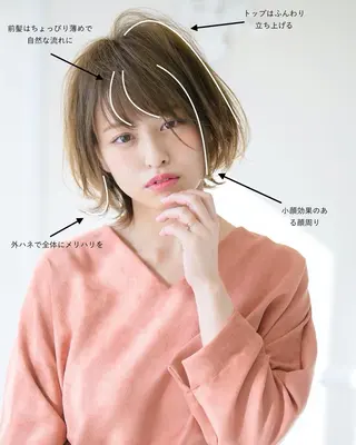 ミディアム マーブル東京 三軒茶屋 美容室のヘアスタイル