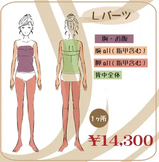 ChandanESTHE所属・戸苅 仁美のエステ・リラクイメージ