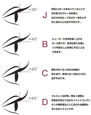 マツエク・マツパ kico.co salonのマツエク・マツパデザイン