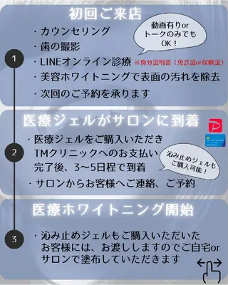歯科提携セルフダック 宇都宮駒生店のエステ・リラクイメージ