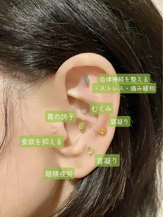 S LOUNGE NAIL(エステ・耳ツボ)所属・耳つぼ💎エステ kimiのその他イメージ