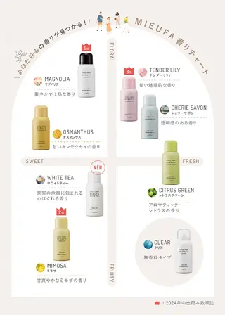 チーフデザイナー 木部のヘアスタイル