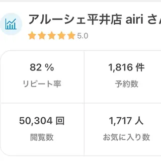 アルーシェ平井店 airiのマツエク・マツパデザイン