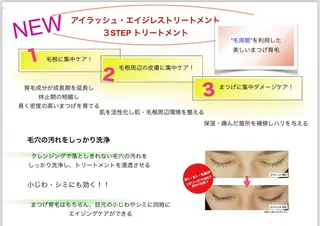 マツエク・マツパ 中島 英里香のマツエク・マツパデザイン