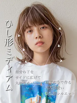 ミディアム 【1日2名様限定】 AFLOAT白川雄副のヘアスタイル