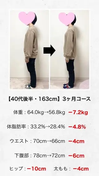 飯能ひだまり整骨院所属・奥村 敦史のエステ・リラクイメージ