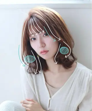 ミディアム カラー 佐藤里菜🎀 /モデル募集してますのヘアスタイル