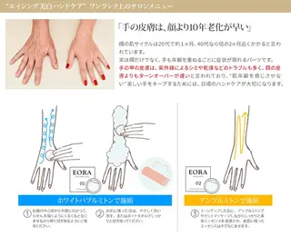 ネイル Melody メロディのネイルデザイン