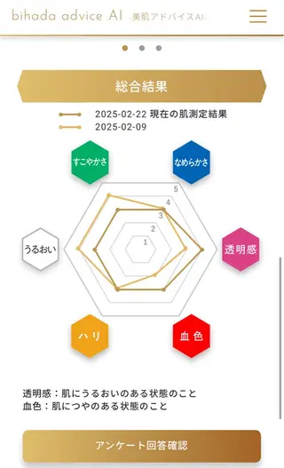 丸の内ヒルズ 今井琴恵のその他イメージ