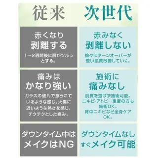 LOUISE.所属・LOUISE. ／ネイルのネイルデザイン