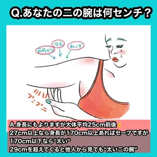 痩身/脱毛/ネイル HARUKAのエステ・リラクイメージ