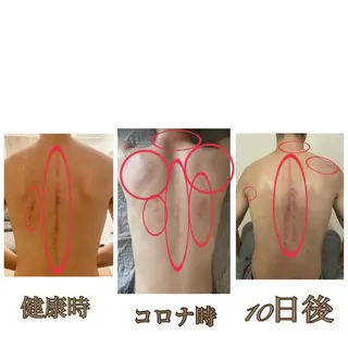 美腸専門 漢方よもぎ蒸しのエステ・リラクイメージ