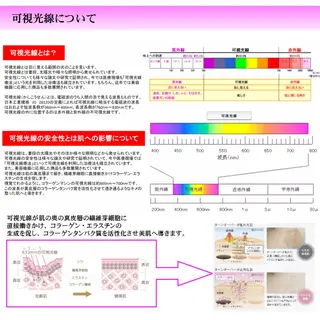 小田 登子のエステ・リラクイメージ