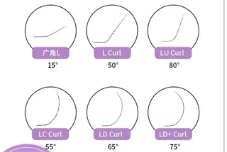マツエク・マツパ kico.coサロン モニカのマツエク・マツパデザイン
