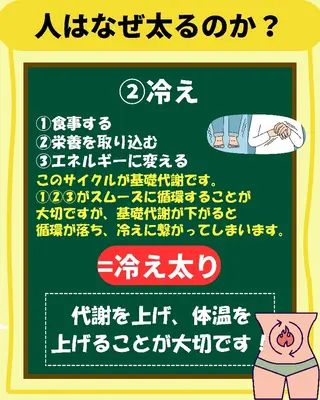 痩身ハーブピーリング 筋膜リリース☆B&Hのエステ・リラクイメージ