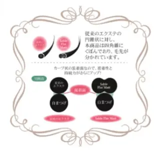 マツエク・マツパ kaona 吉祥寺のマツエク・マツパデザイン