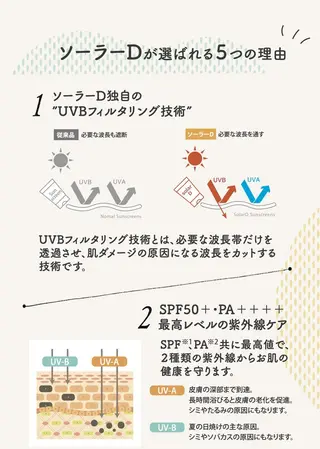 ホワイトニングサロン nico西葛西店のその他イメージ