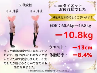 ニキビ体質改善 ダイエット専門店のエステ・リラクイメージ