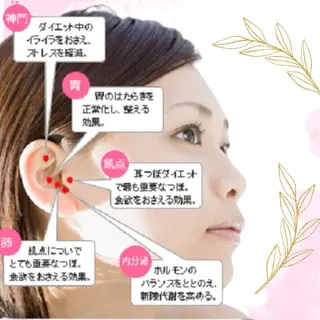 美線　耳つぼダイエット専門サロン所属・佐野 葉子のエステ・リラクイメージ
