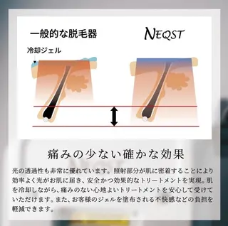 濱田 美菜子のエステ・リラクイメージ