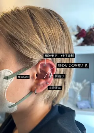 Fameu+ SATOKAのマツエク・マツパデザイン