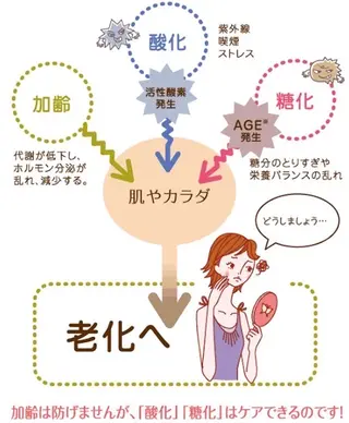 温活サロン CARNAのエステ・リラクイメージ