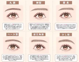 アイブロウ eyelist 松沼のマツエク・マツパデザイン