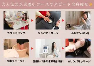 石本 恵里花のエステ・リラクイメージ