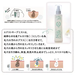 美肌脱毛&毛穴専門 Nico🐰ྀི♡のエステ・リラクイメージ