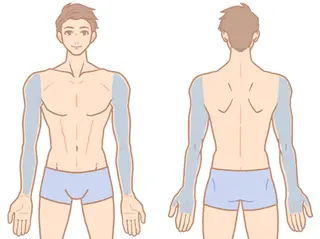 メンズ メンズ脱毛サロン EMoTionのエステ・リラクイメージ