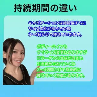 痩身/脱毛/ネイル HARUKAのエステ・リラクイメージ