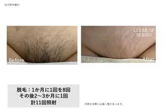 野口 茂宰のヘアスタイル