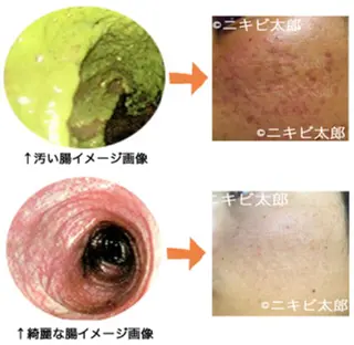 ‍痩身＆ボディ 結果出し🌟丹野のエステ・リラクイメージ