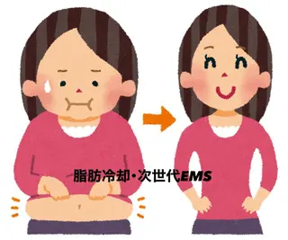 秒速小顔  恵比寿店所属・秒速小顔 恵比寿店 店長 さきのエステ・リラクイメージ