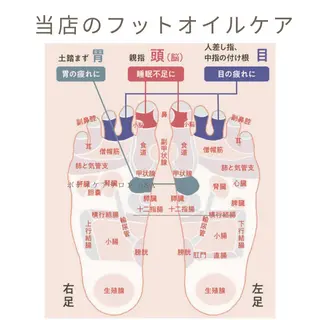 ボディケアサロン ASAのエステ・リラクイメージ