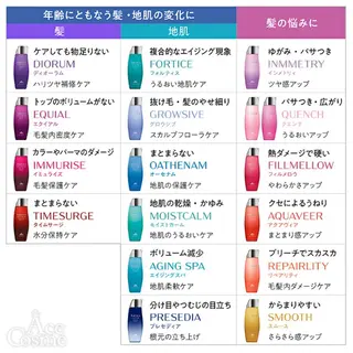 カラー 中山 紗希のヘアスタイル