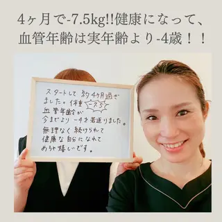 痩身＆ヘッド 長倉絵美のエステ・リラクイメージ