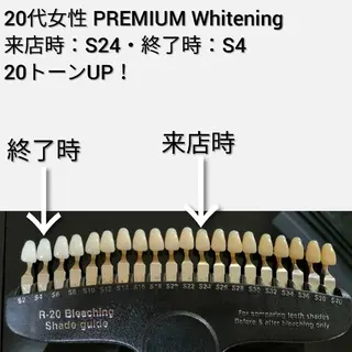 美歯口工房セルフホワイトニングMilky所属・竜沢 佳典のエステ・リラクイメージ