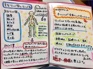 ロング カラー パーマ ヘアアレンジ メンズ キッズ ネイル マツエク・マツパ ‍痩身＆ボディ 結果出し🌟丹野のエステ・リラクイメージ